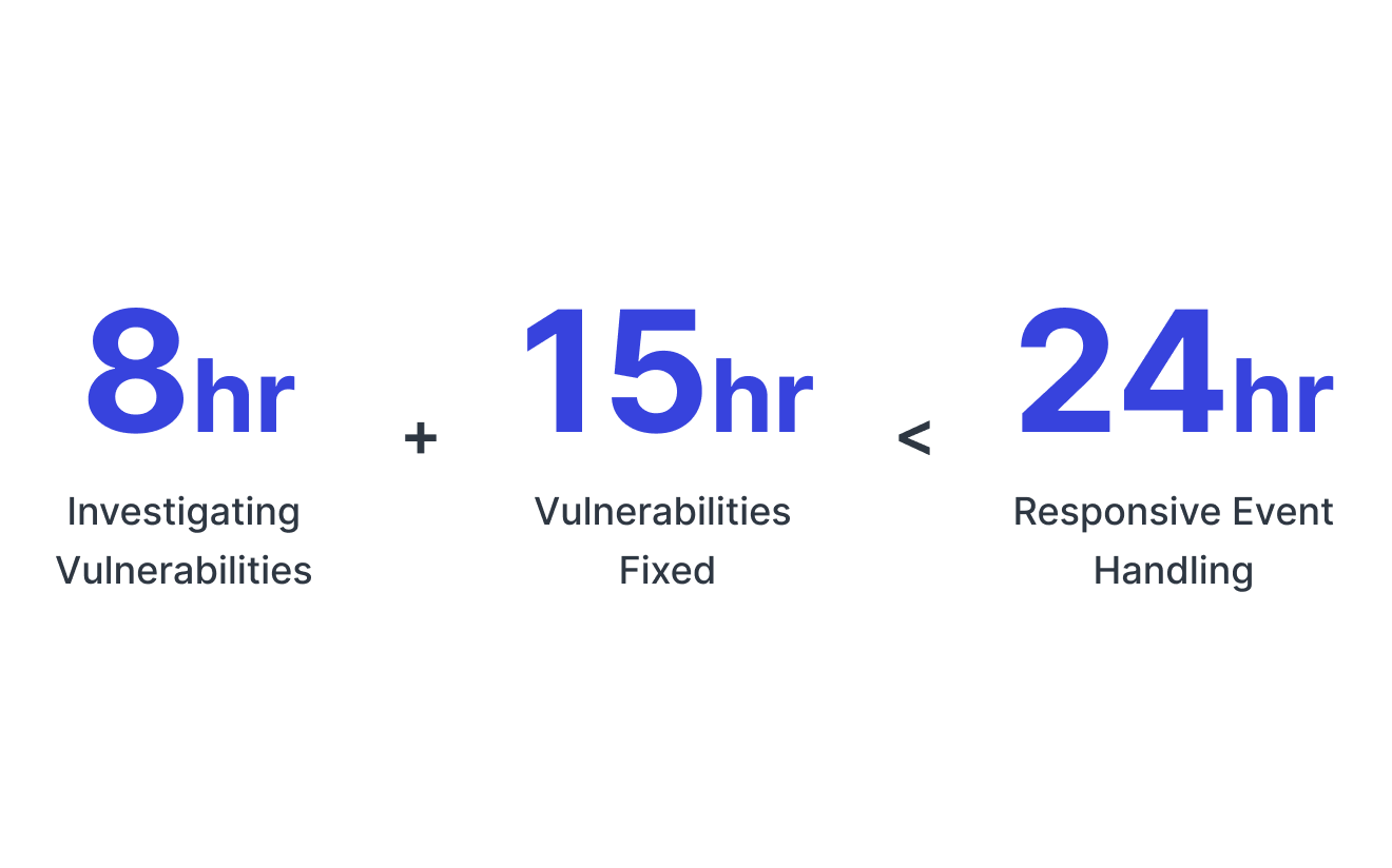 Chuyển Từ Chuẩn Giám Sát Analog Sang IP Chuyển Từ Chuẩn Giám Sát Analog Sang IP