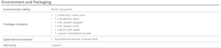 Đầu ghi hình NVR Synology DVA1622 Đầu ghi hình NVR Synology DVA1622