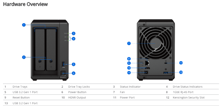 Đầu ghi hình NVR Synology DVA1622 Đầu ghi hình NVR Synology DVA1622