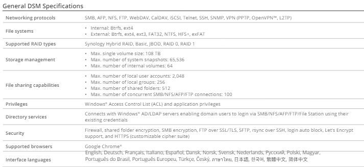 Đầu ghi hình NVR Synology DVA1622 Đầu ghi hình NVR Synology DVA1622