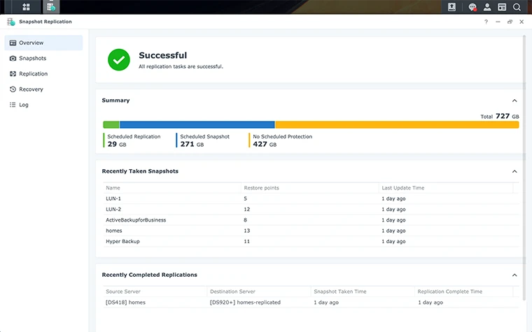 Giải Pháp Bảo Vệ Dữ Liệu Giải Pháp Bảo Vệ Dữ Liệu
