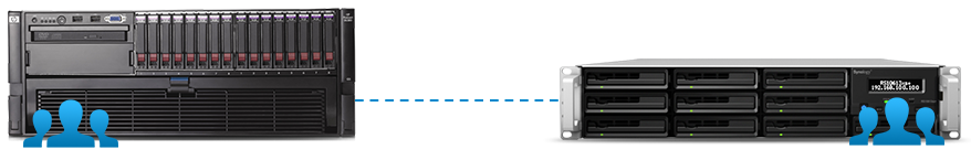 Giải Pháp Giám Sát Cho Các Doanh Nghiệp Quy Mô Lớn Giải Pháp Giám Sát Cho Các Doanh Nghiệp Quy Mô Lớn