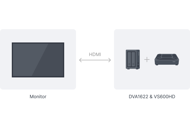 Giải Pháp Giám Sát Dành Cho Nhà Bán Lẻ Giải Pháp Giám Sát Dành Cho Nhà Bán Lẻ
