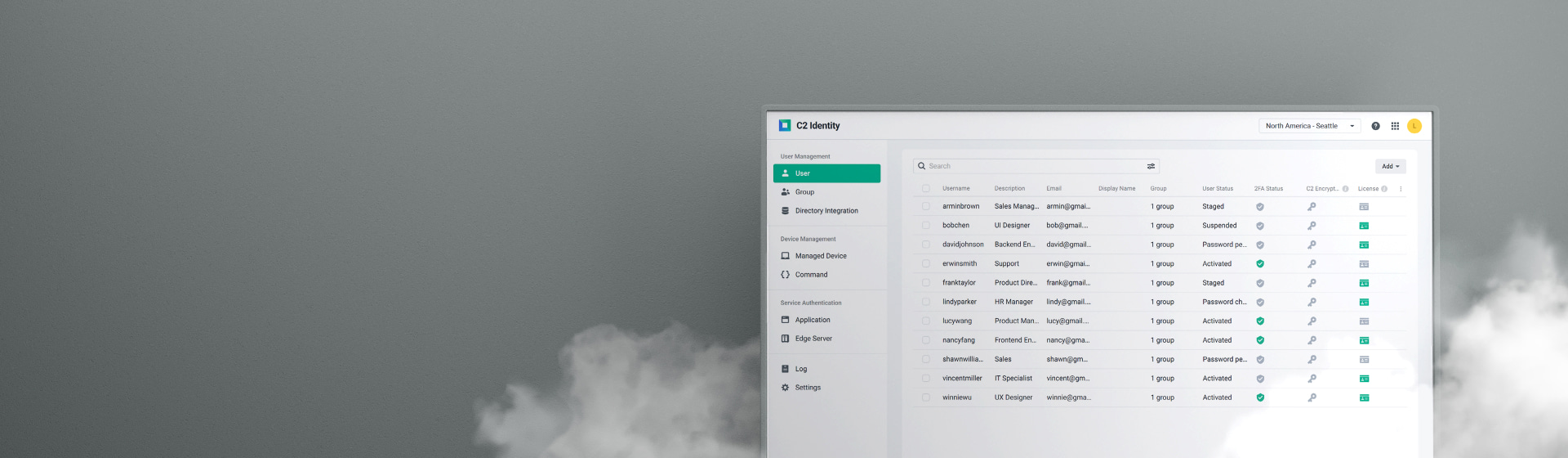 Giải Pháp Quản Lý Người Dùng Giải Pháp Quản Lý Người Dùng