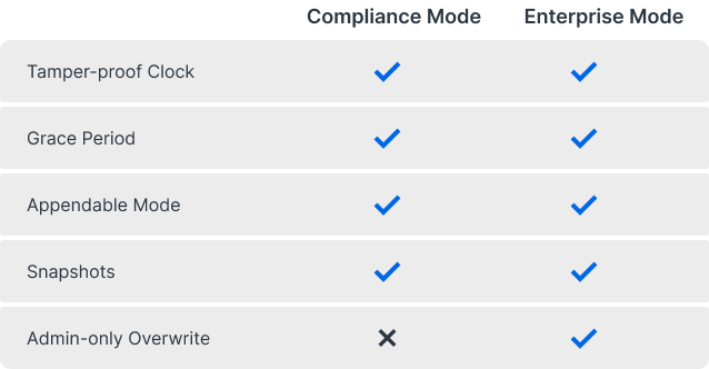 Giải Pháp Quản Lý Tập Tin Từ Synology Giải Pháp Quản Lý Tập Tin Từ Synology