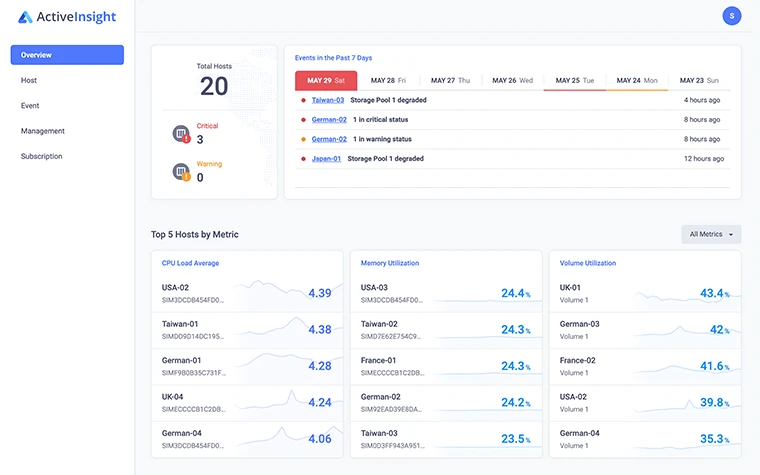 Giải Pháp Quản Trị Hệ Thống Giải Pháp Quản Trị Hệ Thống