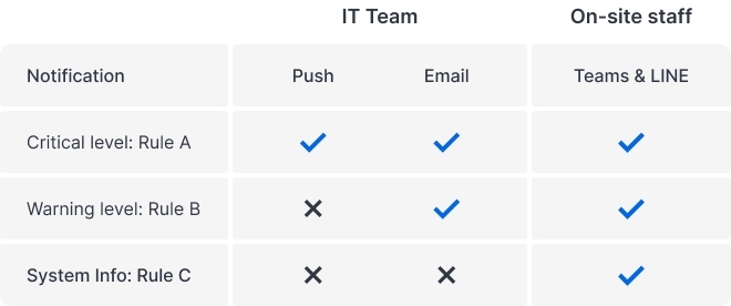 Giải Pháp Quản Trị Hệ Thống Giải Pháp Quản Trị Hệ Thống