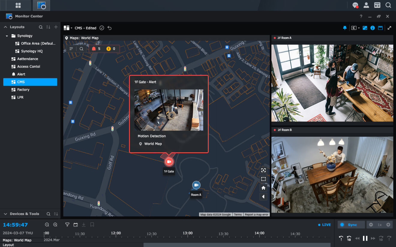 Giám Sát Bán Lẻ Giám Sát Bán Lẻ