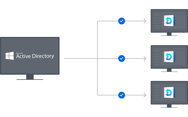 Giới Thiệu Synology Drive Giới Thiệu Synology Drive