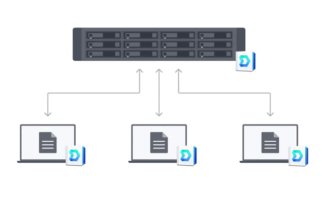 Giới Thiệu Synology Drive Giới Thiệu Synology Drive
