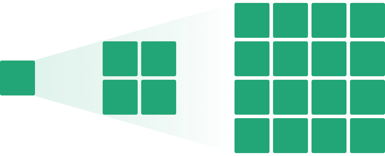 Lưu Trữ Sao Lưu Doanh Nghiệp Lưu Trữ Sao Lưu Doanh Nghiệp
