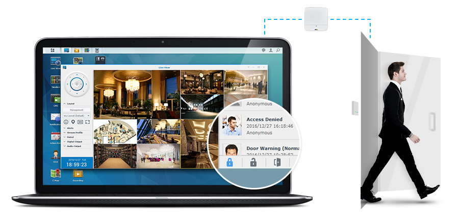 Giải Pháp Giám Sát Cho Doanh Nghiệp Vừa Giải Pháp Giám Sát Cho Doanh Nghiệp Vừa