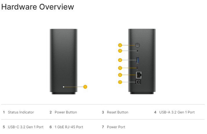Ổ cứng di động Synology BeeStation BST150-4T Ổ cứng di động Synology BeeStation BST150-4T