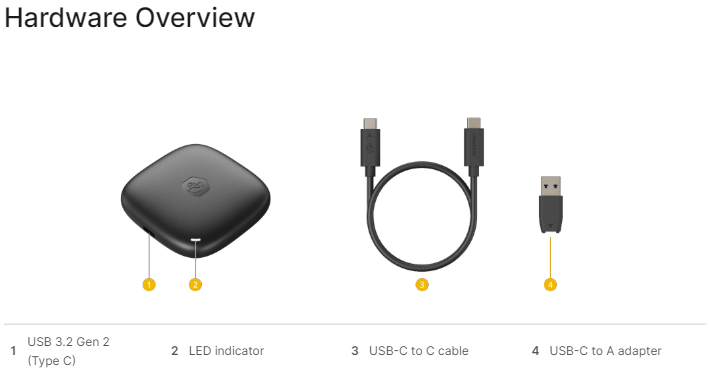 Ổ cứng di động Synology BeeDrive 1TB BDS70-1T Ổ cứng di động Synology BeeDrive 1TB BDS70-1T