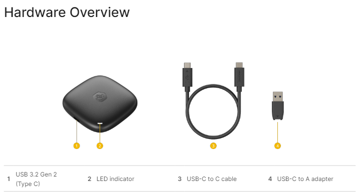 Ổ cứng di động Synology BeeDrive 4TB BDS70-4T  Ổ cứng di động Synology BeeDrive 4TB BDS70-4T