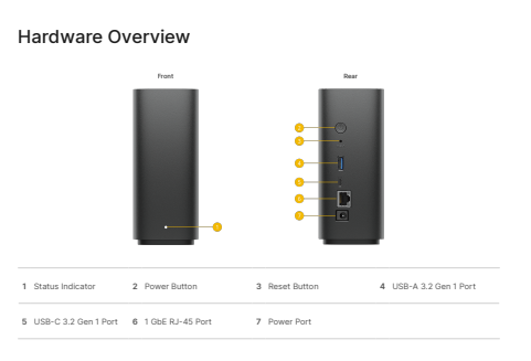 Ổ cứng di động Synology BeeStation Plus BST170-8T Ổ cứng di động Synology BeeStation Plus BST170-8T