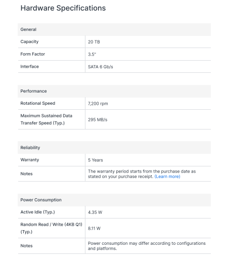 Ổ cứng HDD Synology HAT5320 20TB Ổ cứng HDD Synology HAT5320 20TB