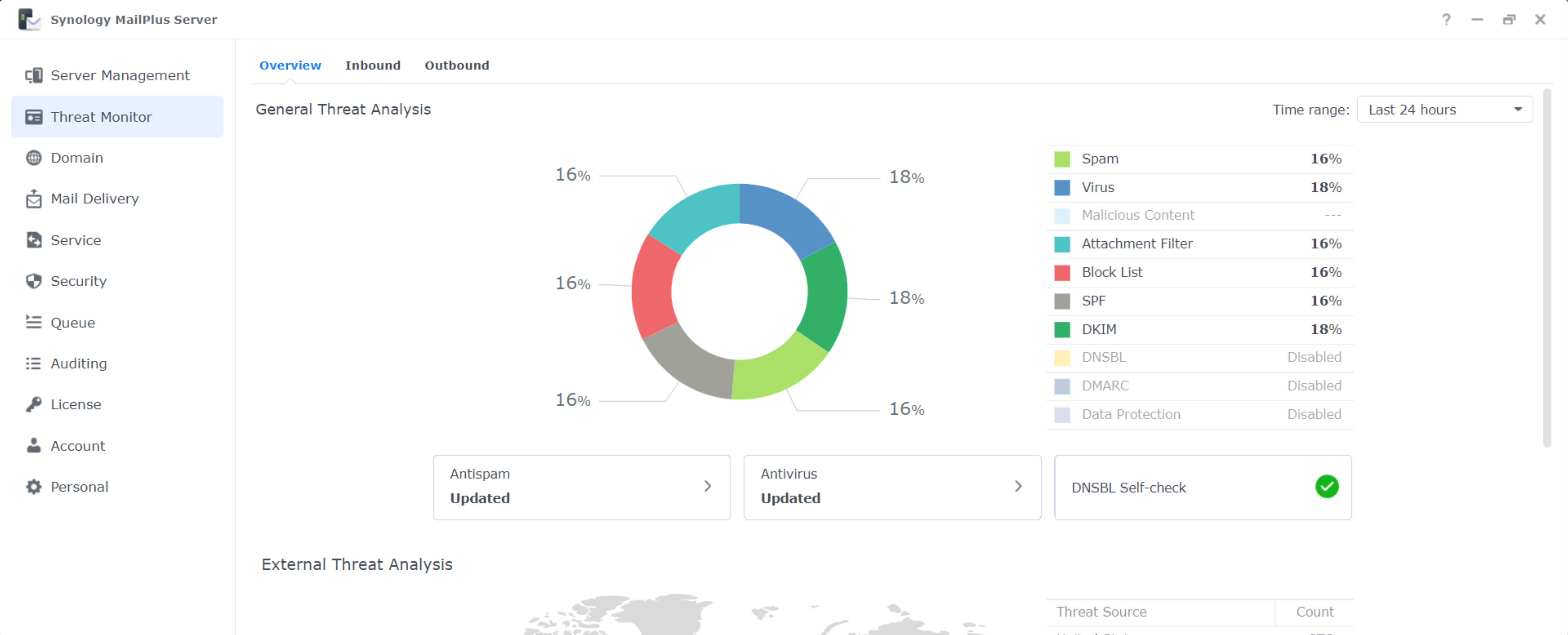 Productivity Saas Có Phải Là Mối Quan Tâm Về Bảo Mật Cho Công Ty Của Bạn Không? Productivity Saas Có Phải Là Mối Quan Tâm Về Bảo Mật Cho Công Ty Của Bạn Không?