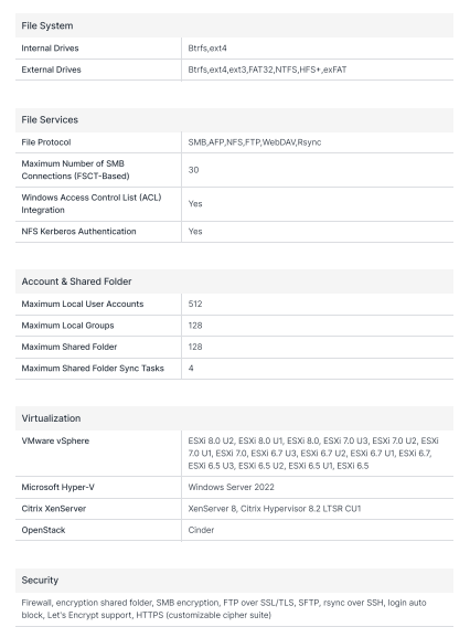 Thiết bị lưu trữ mạng NAS Synology DS725neo+ Thiết bị lưu trữ mạng NAS Synology DS725neo+