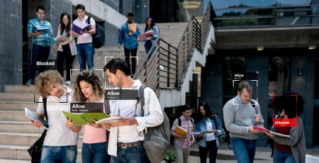 Surveillance Station Surveillance Station