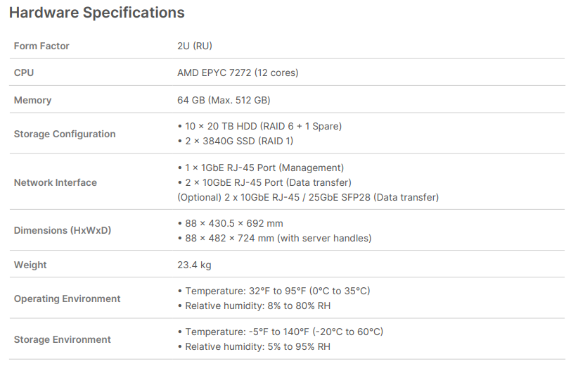 Thiết bị ActiveProtect Synology DP7400 Thiết bị ActiveProtect Synology DP7400