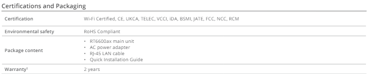 Thiết bị định tuyến Wifi Synology RT6600ax Thiết bị định tuyến Wifi Synology RT6600ax