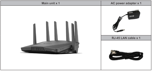Thiết bị định tuyến Wifi Synology RT6600ax Thiết bị định tuyến Wifi Synology RT6600ax