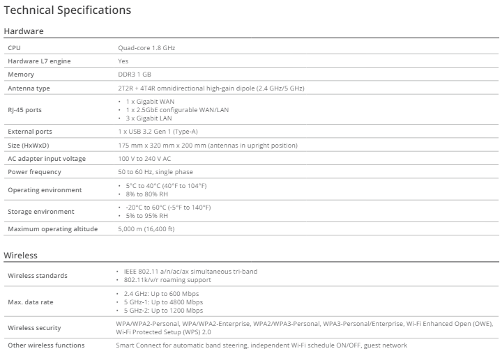 Thiết bị định tuyến Wifi Synology RT6600ax Thiết bị định tuyến Wifi Synology RT6600ax