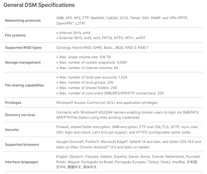 Thiết bị lưu trữ mạng NAS Synology DS223 Thiết bị lưu trữ mạng NAS Synology DS223
