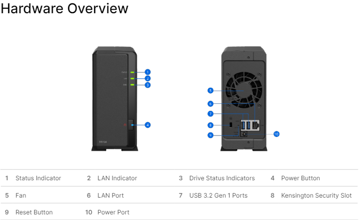 Thiết bị lưu trữ mạng NAS Synology DS124 Thiết bị lưu trữ mạng NAS Synology DS124
