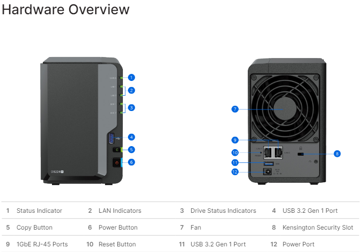 Thiết bị lưu trữ mạng NAS Synology DS224+ Thiết bị lưu trữ mạng NAS Synology DS224+