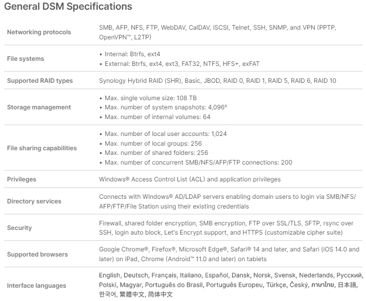 Thiết bị lưu trữ mạng NAS Synology DS423 Thiết bị lưu trữ mạng NAS Synology DS423
