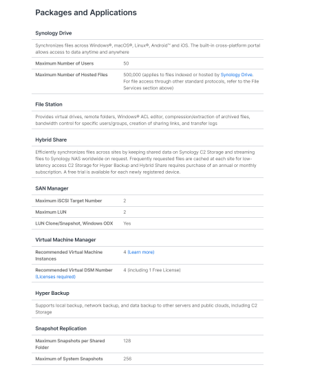 Thiết Bị Lưu Trữ Mạng NAS Synology DS725+ Thiết Bị Lưu Trữ Mạng NAS Synology DS725+