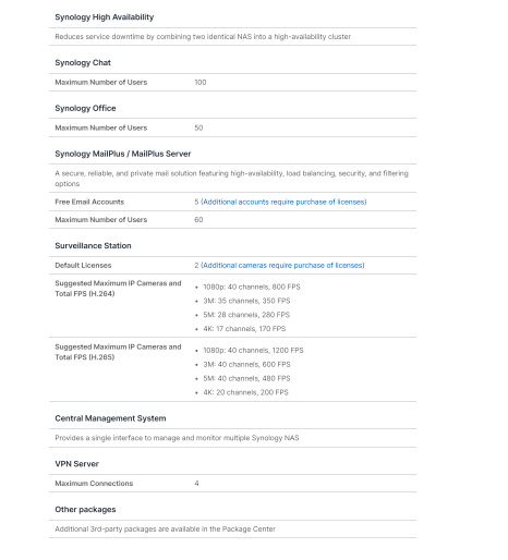 Thiết Bị Lưu Trữ Mạng NAS Synology DS725+ Thiết Bị Lưu Trữ Mạng NAS Synology DS725+