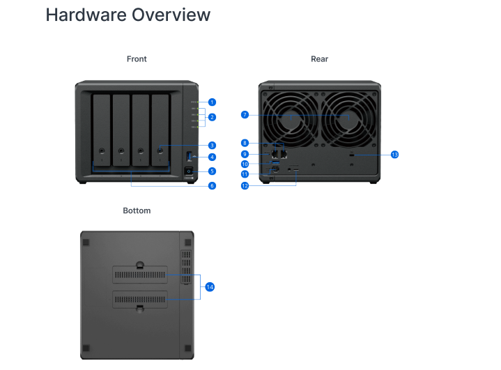 Thiết bị lưu trữ mạng NAS Synology DS925+ Thiết bị lưu trữ mạng NAS Synology DS925+