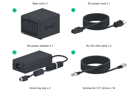 Thiết bị lưu trữ mạng NAS Synology FS200T Thiết bị lưu trữ mạng NAS Synology FS200T