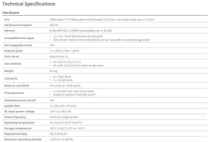 Thiết bị lưu trữ mạng NAS Synology FS2500 Thiết bị lưu trữ mạng NAS Synology FS2500
