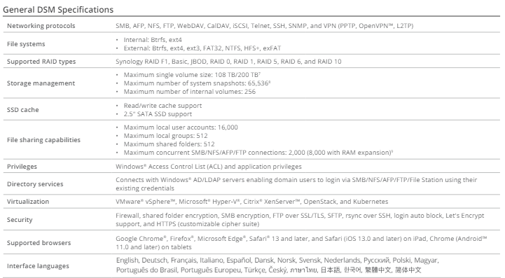 Thiết bị lưu trữ mạng NAS Synology FS2500 Thiết bị lưu trữ mạng NAS Synology FS2500