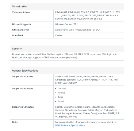 Thiết bị lưu trữ mạng NAS Synology FS3420 Thiết bị lưu trữ mạng NAS Synology FS3420