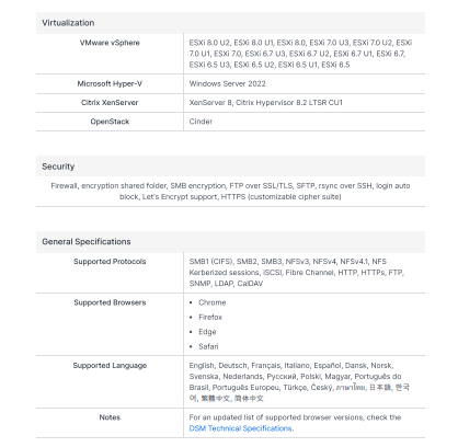 Thiết bị lưu trữ mạng NAS Synology FS6420 Thiết bị lưu trữ mạng NAS Synology FS6420