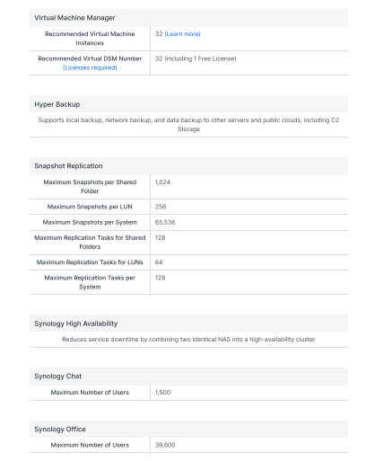 Thiết bị lưu trữ mạng NAS Synology FS6420 Thiết bị lưu trữ mạng NAS Synology FS6420