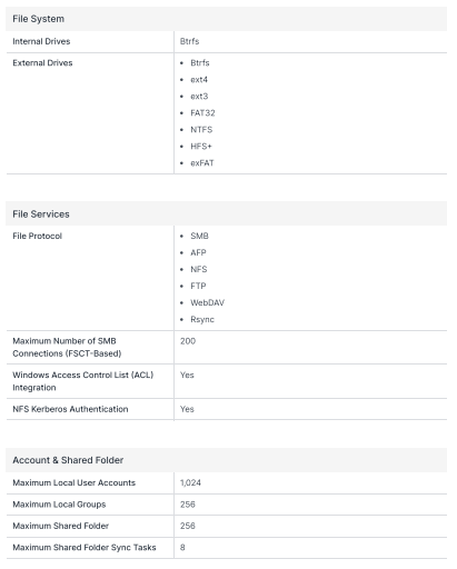 Thiết bị lưu trữ mạng NAS Synology RS1226+ Thiết bị lưu trữ mạng NAS Synology RS1226+