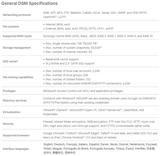 Thiết bị lưu trữ mạng NAS Synology RS2423+ Thiết bị lưu trữ mạng NAS Synology RS2423+