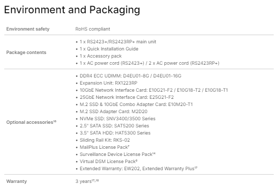 Thiết bị lưu trữ mạng NAS Synology RS2423RP+ Thiết bị lưu trữ mạng NAS Synology RS2423RP+