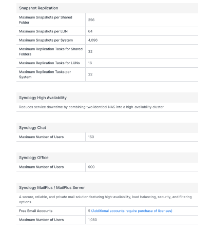 Thiết bị lưu trữ mạng NAS Synology RS2423RP+II Thiết bị lưu trữ mạng NAS Synology RS2423RP+II