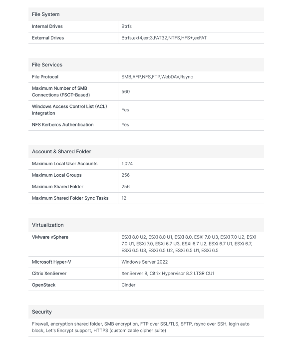 Thiết bị lưu trữ mạng NAS Synology RS2825RP+ Thiết bị lưu trữ mạng NAS Synology RS2825RP+