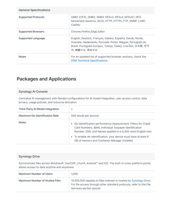 Thiết bị lưu trữ mạng NAS Synology RS2825RP+ Thiết bị lưu trữ mạng NAS Synology RS2825RP+