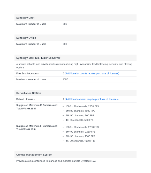Thiết bị lưu trữ mạng NAS Synology RS2825RP+ Thiết bị lưu trữ mạng NAS Synology RS2825RP+