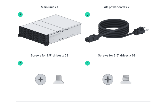 Thiết bị lưu trữ mạng NAS Synology RS2825RP+ Thiết bị lưu trữ mạng NAS Synology RS2825RP+