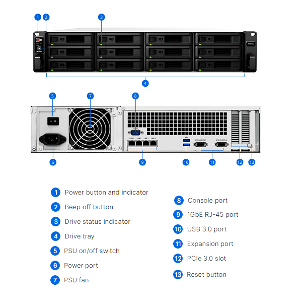 Thiết bị lưu trữ mạng NAS Synology RS3618xs Thiết bị lưu trữ mạng NAS Synology RS3618xs